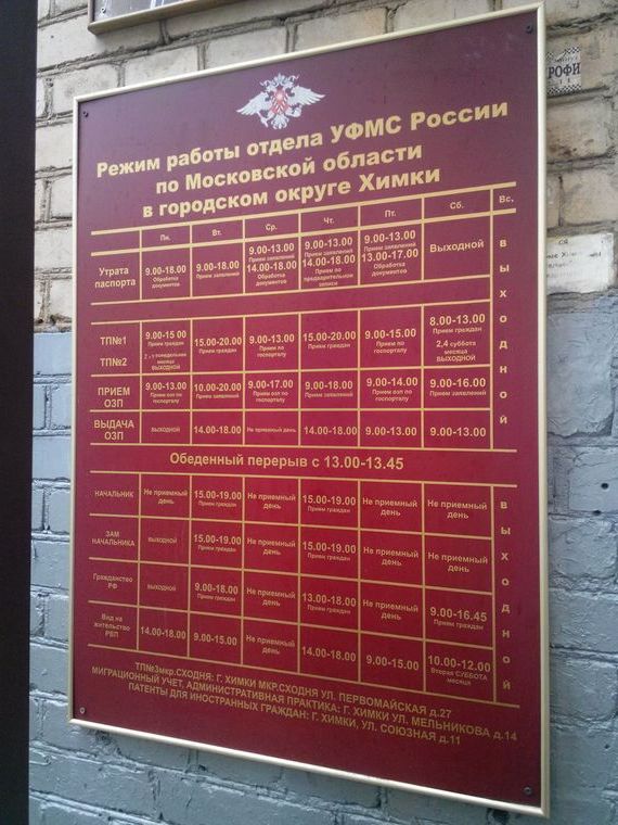 прописка в Кинешме